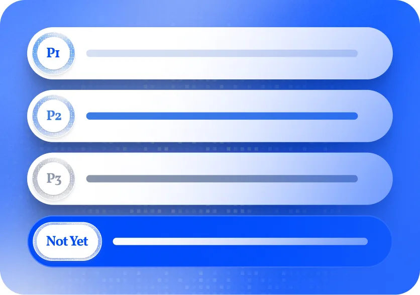 A prioritized roadmap listing P1, P2, P3 and Not Yet